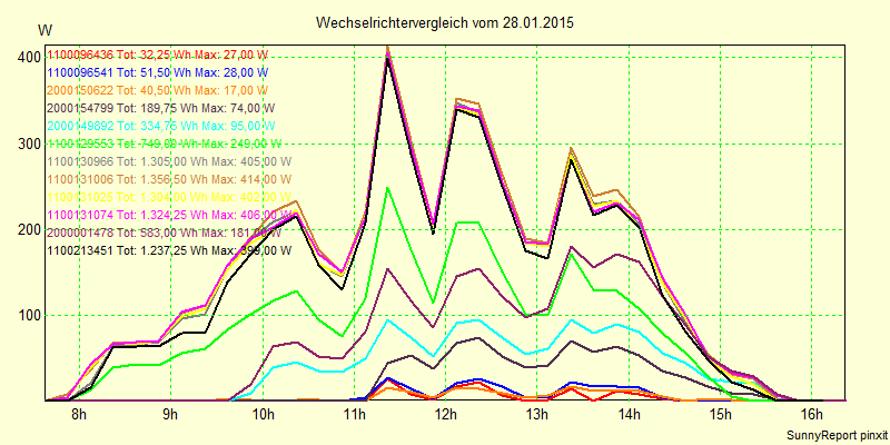 20150128_.png