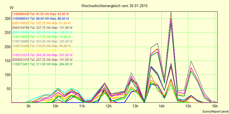 20150130_.png