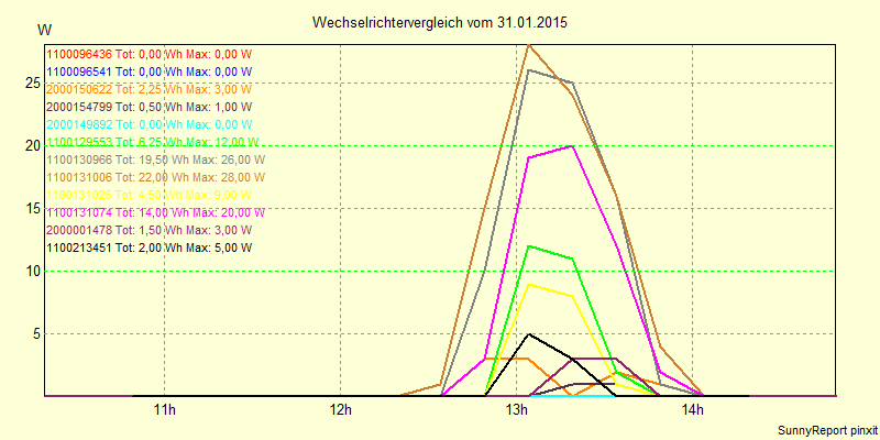 20150131_.png