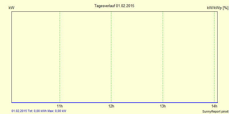 20150201.png