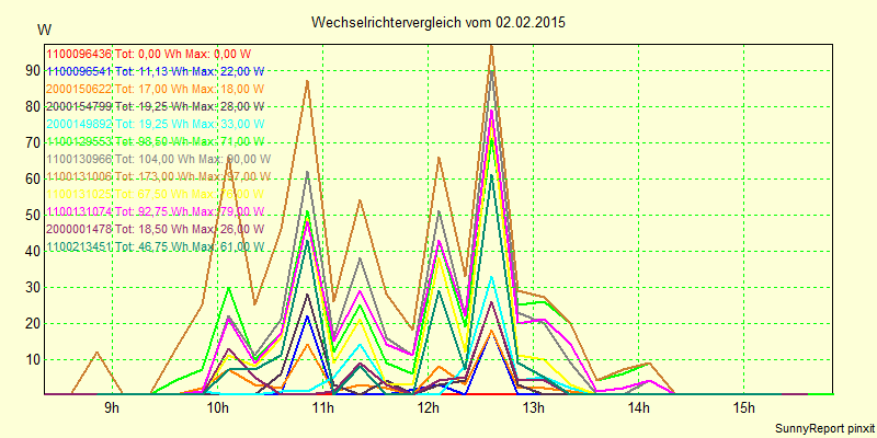 20150202_.png