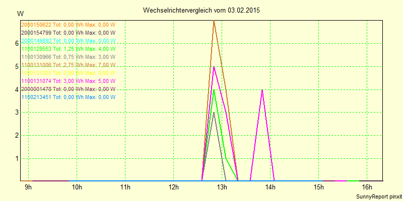 20150203_.png