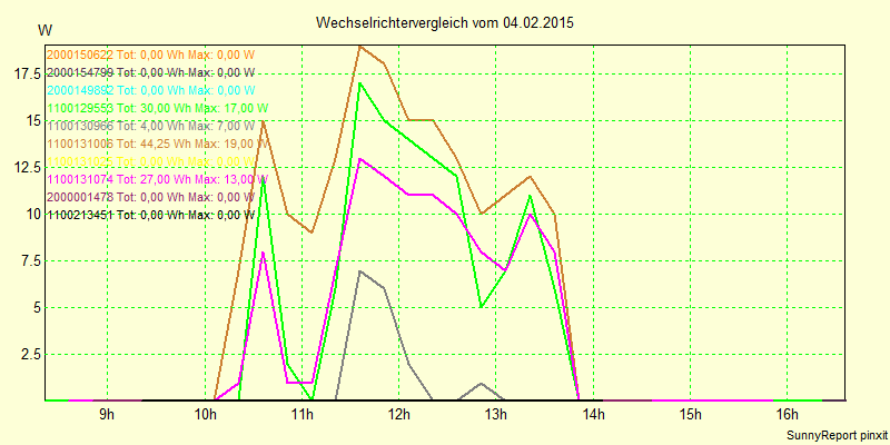 20150204_.png