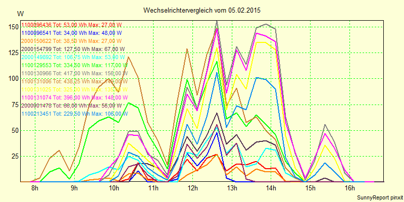 20150205_.png