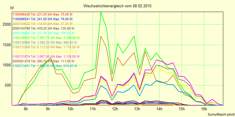 20150208_.png