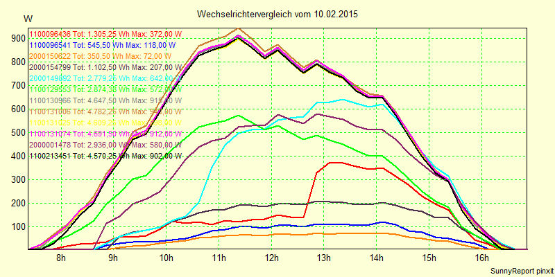 20150210_.png
