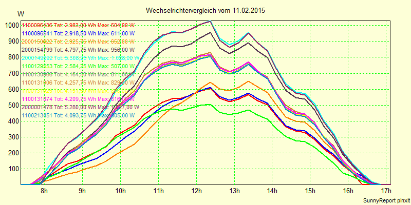 20150211_.png