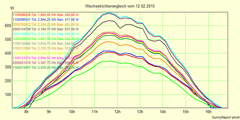 20150212_.png