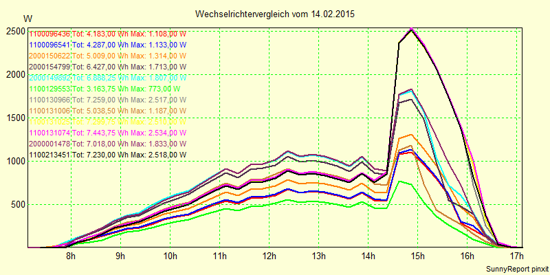 20150214_.png