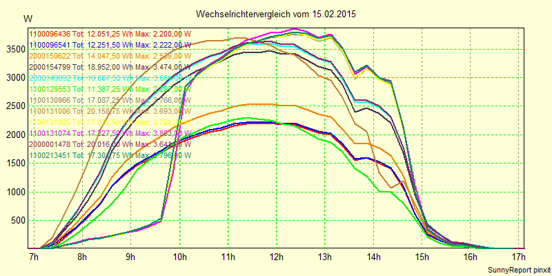 20150215_.png