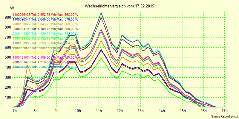 20150217_.png