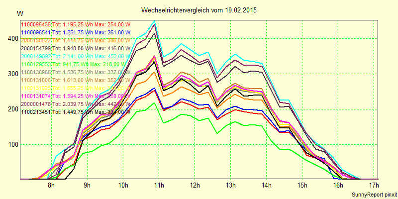 20150219_.png