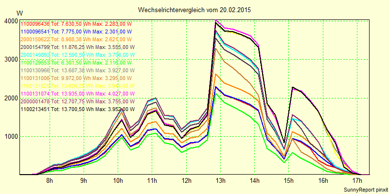 20150220_.png