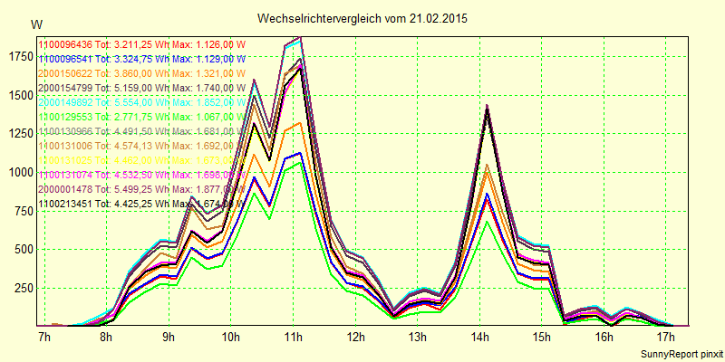20150221_.png