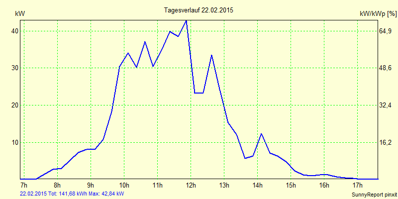 20150222.png