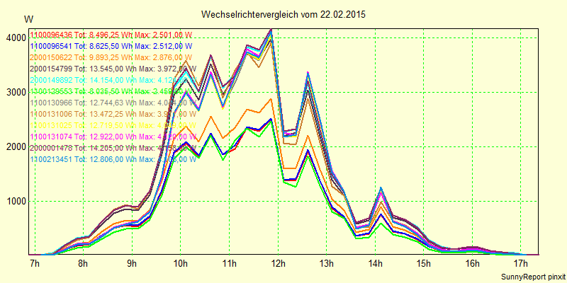 20150222_.png