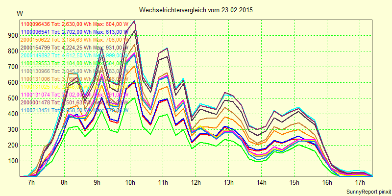 20150223_.png