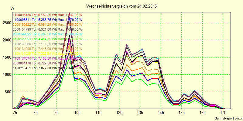 20150224_.png