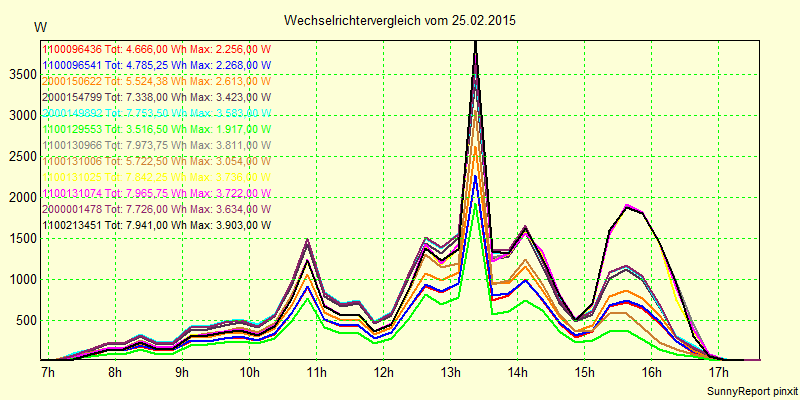 20150225_.png
