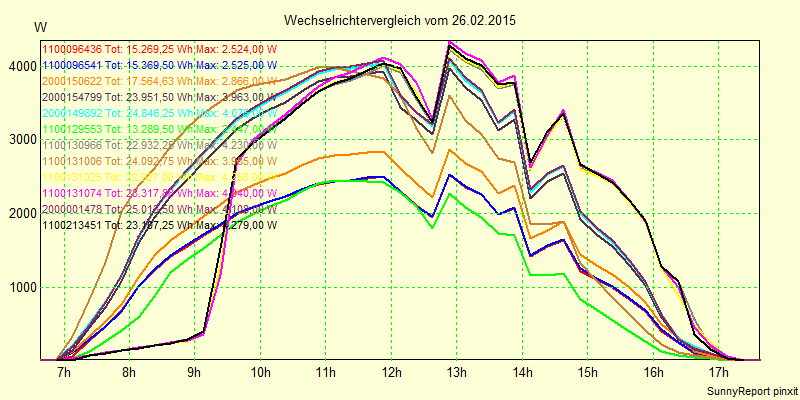 20150226_.png