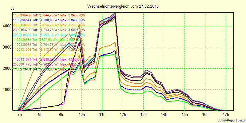 20150227_.png
