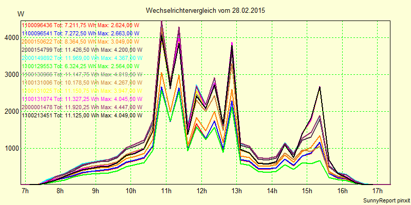 20150228_.png