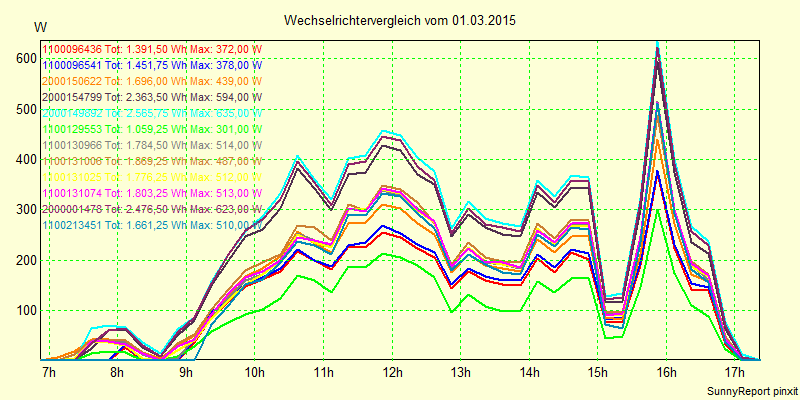 20150301_.png