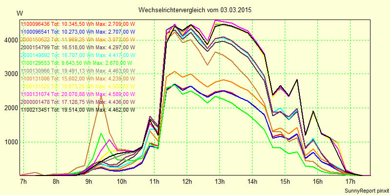 20150303_.png