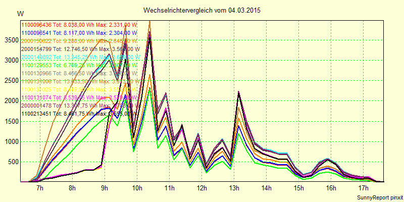 20150304_.png