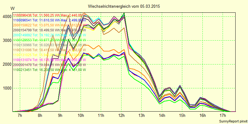 20150305_.png