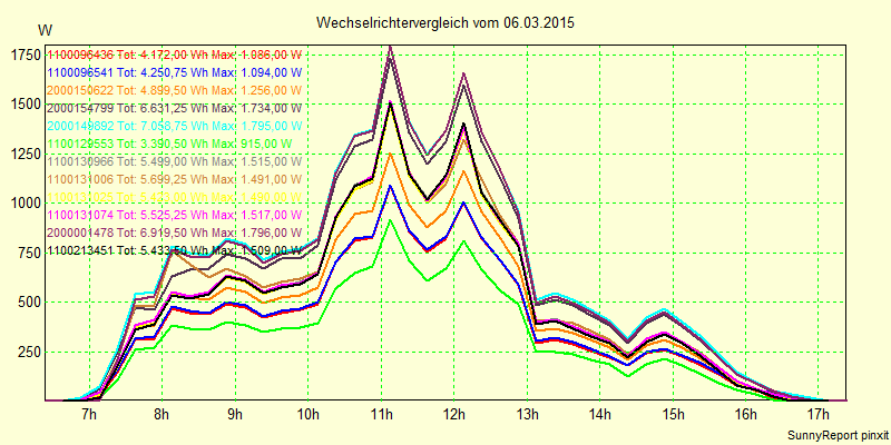 20150306_.png