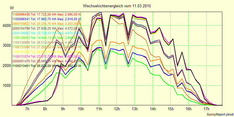 20150311_.png