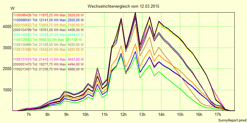 20150312_.png