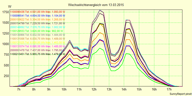 20150313_.png