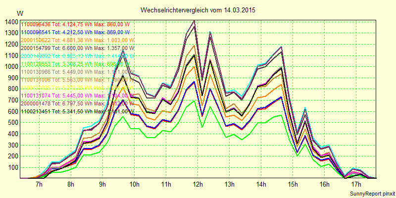 20150314_.png
