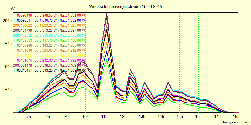 20150315_.png