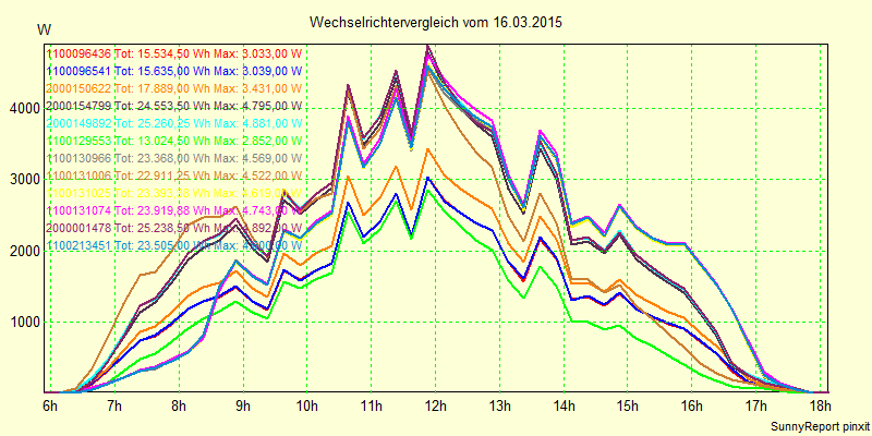 20150316_.png