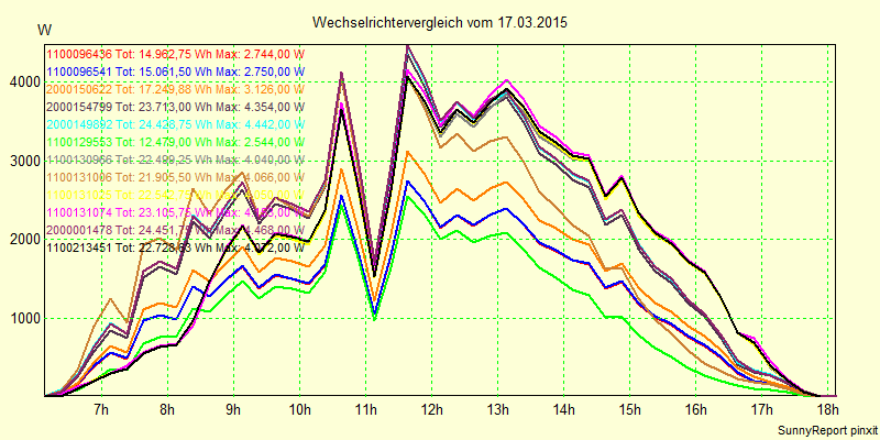 20150317_.png