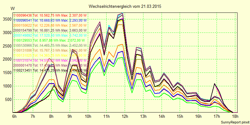 20150321_.png