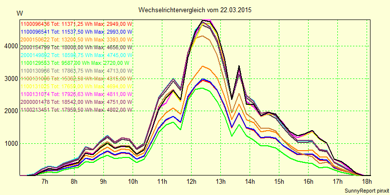 20150322_.png