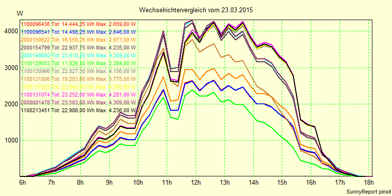 20150323_.png