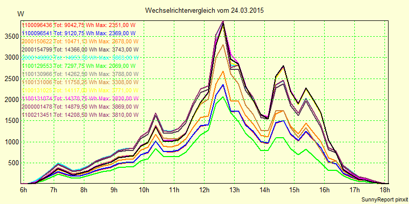 20150324_.png