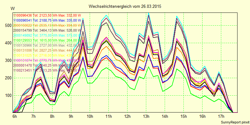20150326_.png