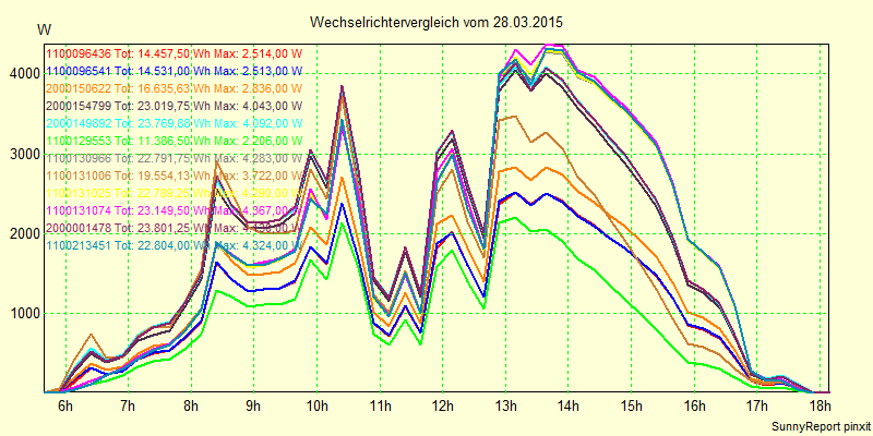 20150328_.png
