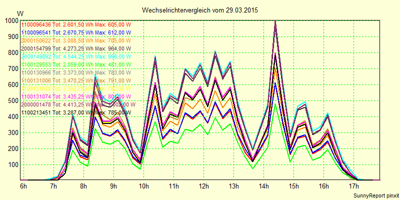 20150329_.png