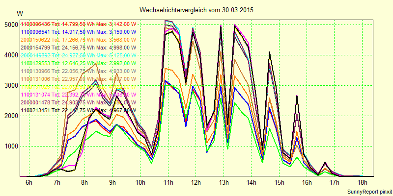 20150330_.png