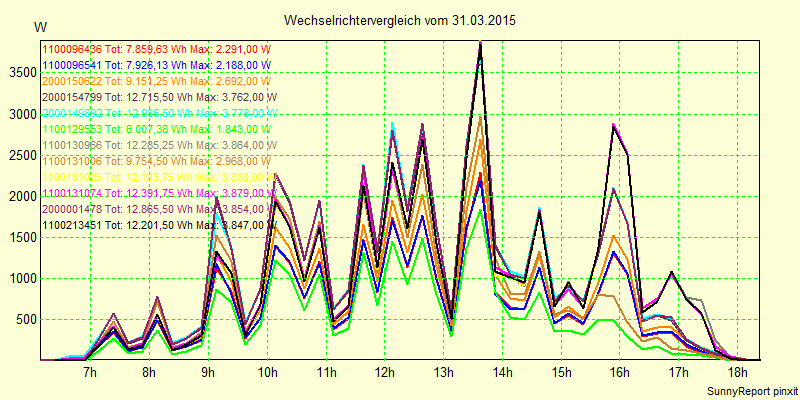 20150331_.png