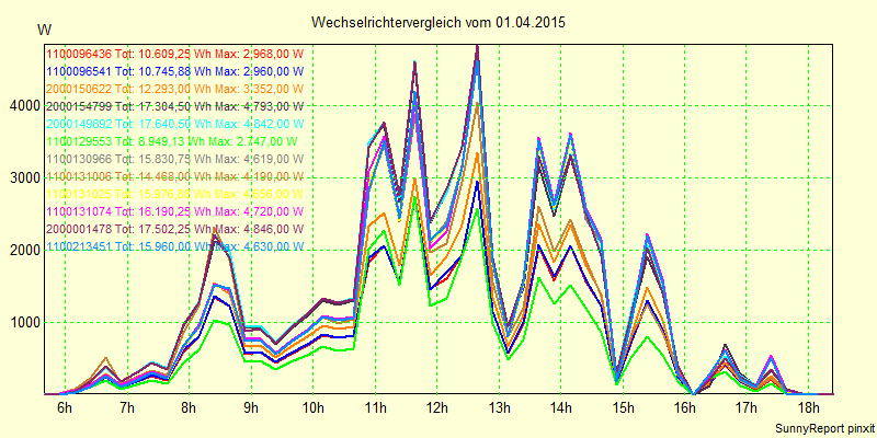 20150401_.png