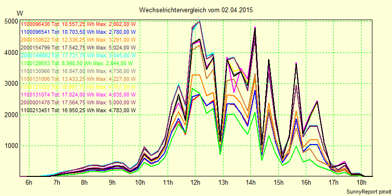 20150402_.png