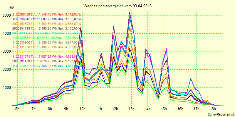 20150403_.png